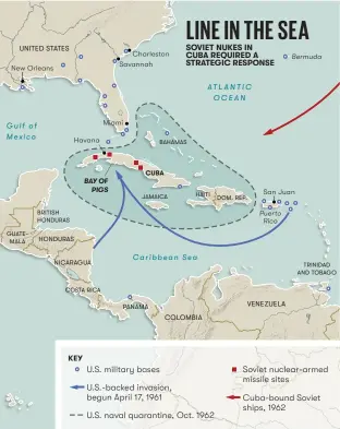  ??  ?? Kennedy weighed a fullscale invasion of Cuba but finally settled on a naval quarantine, which succeeded in preventing ships from reaching or leaving the island. Several Soviet ships neared the line before backing off.