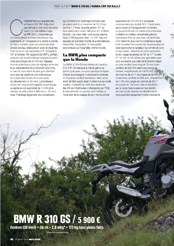 Bmw R 310 Gs 5 900 Pressreader