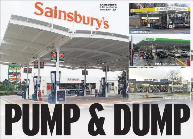  ??  ?? SAINSBURY’S Litre went up 1p... then down 1.5p MORRISONS Up 1p... ASDA Up 2p...down 3p TESCO Up 1p...down 7p