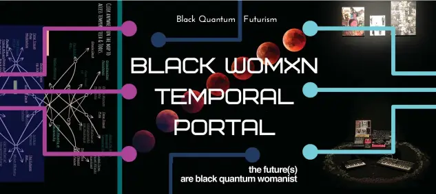  ??  ?? Black Womxn Temporal Portal, 2018/19, by Black Quantum Futurism