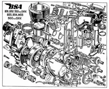 BSA B31 ...