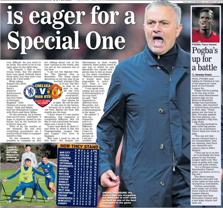  ?? Pictures: CLIVE BRUNSKILL and LAURENCE GRIFFITHS ?? LIGHTS, CAMERA, ACTION: Hazard in training yesterday UNDER PRESSURE: His United side are struggling but Mourinho is stilll rated by Sarri as one of the best managers in the game POGBA: Fears Hazard