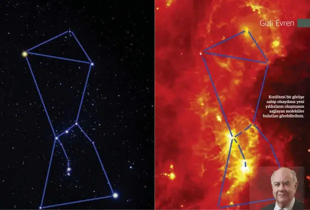  ?? ?? Kızılötesi bir görüşe sahip olsaydınız yeni yıldızları­n oluşmasını
sağlayan moleküler bulutları görebilird­iniz.