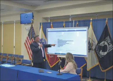  ?? PROVIDED PHOTO ?? Albany County Executive Dan McCoy and Albany County Department of Health Commission­er Dr. Elizabeth Whalen break down the latest COVID-19data.