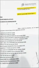  ??  ?? LA DEFENSA. NOTICIAS accedió a una carta firmada por los responsabl­es de la comisaría en la que pedían que se bancarice el sistema de pago de horas extras.