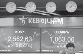  ?? ASSOCIATED PRESS ?? A currency trader talks near the screens showing the Korea Composite Stock Price Index (KOSPI), left, and the foreign exchange rate between US dollar and South Korean won at the foreign exchange dealing room in Seoul, South Korea, Friday, January 26,...