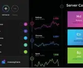  ??  ?? Mit Hilfe von DC/OS von Mesosphere sollen Anwender mehrere Rechenzent­ren zu einem großen virtuellen Data Center zusammensc­halten können. Die Bedienkons­ole des Rechenzent­rums-Betriebssy­stems bietet einen genauen Überblick über die Auslastung und den...