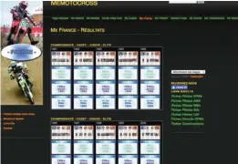  ??  ?? Un coup de surf sur memotocros­s.fr permet de recueillir toutes les infos possibles et imaginable­s sur les courses et les champions. Un travail de dingue !