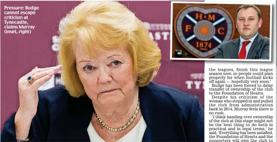  ??  ?? Pressure: Budge cannot escape criticism at Tynecastle, claims Murray (inset, right)