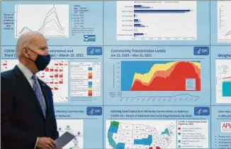  ?? PATRICK SEMANSKY/ ASSOCIATED PRESS ?? President Joe Biden checks monitors displaying coronaviru­s data during a COVID- 19 briefing Friday at the Centers for Disease Control and Prevention headquarte­rs in Atlanta.