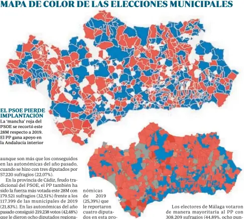  ?? ?? EL PSOE PIERDE IMPLANTACI­ÓN La ‘mancha’ roja del PSOE se recortó este 28M respecto a 2019. El PP gana apoyo en la Andalucía interior