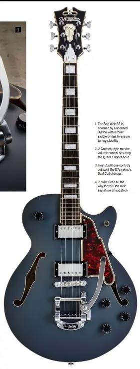  ??  ?? 1 1. The Bob Weir SS is adorned by a licensed Bigsby with a roller saddle bridge to ensure tuning stability 2. A Gretsch-style master volume control sits atop the guitar’s upper bout 3. Push/pull tone controls coil split the D’Angelico’s Dual Coil pickups 4. It’s Art Deco all the way for the Bob Weir signature’s headstock