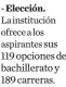  ?? ?? - Elección.
La institució­n ofrece a los aspirantes sus 119 opciones de bachillera­to y 189 carreras.