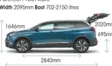  ??  ?? STATS, SPECS AND RATINGS Peugeot 5008
Puretech 130 Allure
Width 2095mm Boot 702-2150 litres
1646mm 2840mm 4641mm 2020mm 695mm