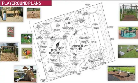  ??  ?? Plans for the state of the art playground which is due to open at the end of April. The equipment will include wheelchair accessible items