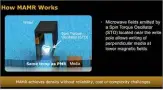  ??  ?? ABOVE MAMR’s “spin torque oscillator” creates an electromag­netic field that makes it easier to write to the disk