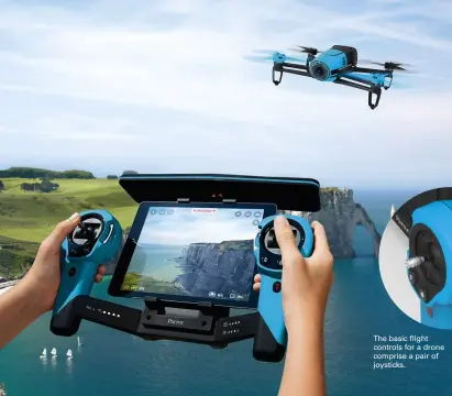  ??  ?? The basic flight controls for a drone comprise a pair of joysticks. The Skycontrol­ler unit for flying Parrot’s Bebop drones allows for a smartphone or tablet to be fitted to view First Person View (FPV) footage.