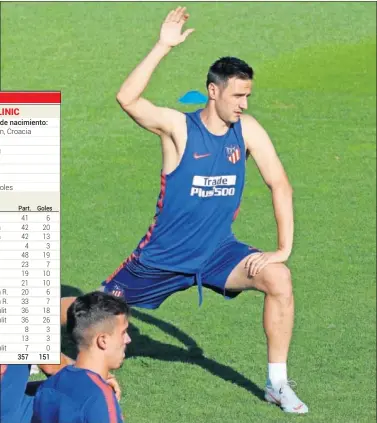  ??  ?? CON LA ROJIBLANCA. Kalinic, ayer, en su primer entrenamie­nto con el Atleti en el Cerro del Espino.