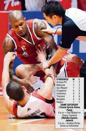  ?? AUGUST DELA CRUZ ?? Ynares Sports Arena,
Pasig) Mahaka Square,
Jakarta) A REFEREE tries to separate San Miguel’s Darlon Johnson and Airasia Philippine­s’ Eddie Laure (on the floor) during yesterday’s ABL match which nearly erupted in a free-for-all.