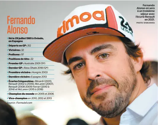  ?? PHOTO D’ARCHIVES ?? Fernando Alonso en sera à un troisième
séjour avec l’écurie Renault
en 2021.