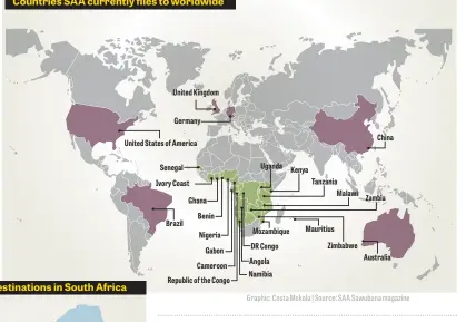  ??  ?? Countries SAA currently flies to worldwide