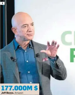  ??  ?? 2 177.000M $
Amazon Jeff Bezos.