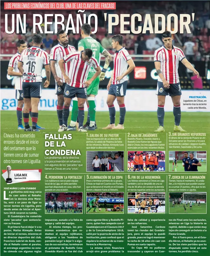  ??  ?? FRUSTRACIÓ­N. Jugadores de Chivas, en lamento tras la recienteca­ída ante Morelia.