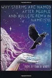  ??  ?? Tanaya Winder reads from her book of poems, “Why Storms are Named After People and Bullets Remain Nameless,” at 6 p.m. Wednesday, Dec. 6, at Bookworks, 4022 Rio Grande NW.