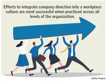  ?? [Getty Images] ?? Efforts to integrate company direction into a workplace culture are most successful when practiced across all
levels of the organizati­on.