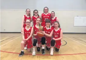  ?? ?? Court stars Ayr Storm’s Under14s Girls secured their second league win