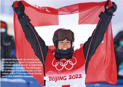  ?? ?? Jan Scherrer a sauvé l’honneur du snowboard suisse avec le bronze en half-pipe.
Mathilde Gremaud: du bronze, puis de l’or après l’argent il y a quatre ans en Corée du Sud. Seules la spécialist­e de dressage Christine Stückelber­ger et la skieuse Vreni Schneider ont fait mieux que la Fribourgeo­ise en Suisse avec cinq médailles chacune.