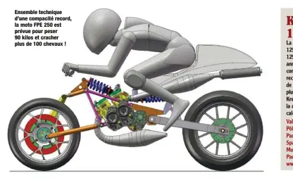  ??  ?? Ensemble technique d’une compacité record, la moto FPE 250 est prévue pour peser 90 kilos et cracher plus de 100 chevaux !
