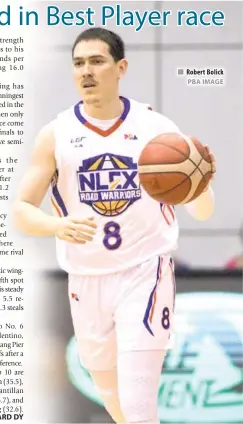  ?? Robert Bolick PBA IMAGE ??