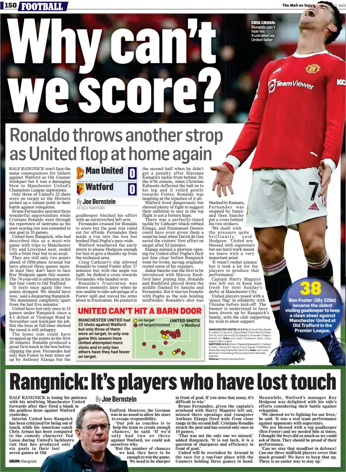  ?? ?? CRIS CROSS: Ronaldo can’t hide his frustratio­n as United falter