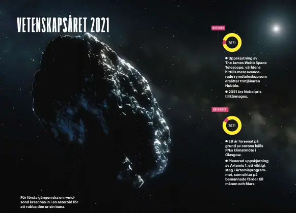  ??  ?? För första gången ska en rymdsond kraschas in i en asteroid för att rubba den ur sin bana.