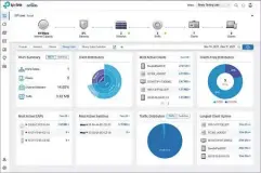  ?? ?? ABOVE Centralise­d management helps keep an eye on your whole network