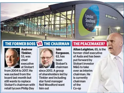  ??  ?? VS THE FORMER BOSS THE CHAIRMAN THE PEACEMAKER? Andrew Tinkler, Iain Ferguson, Allan Leighton,
65, is the former chief executive of Asda and has been put forward by Stobart investor M&G to take over as interim chairman. He is currently chairman of the...