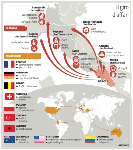  ??  ?? Gli investigat­ori della Dia durante uno dei tanti controlli