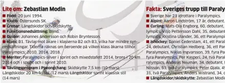  ??  ?? Född: Klubb: Grenar: Funktionsn­edsättning: Guider: Klass: Meriter: Tävlingspr­ogram i Pyeongchan­g: Alpint: Curling: Ishockey: Längdskido­r/skidskytte: