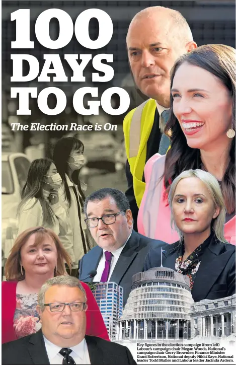  ??  ?? Key figures in the election campaign (from left) Labour’s campaign chair Megan Woods, National’s campaign chair Gerry Brownlee, Finance Minister Grant Robertson, National deputy Nikki Kaye, National leader Todd Muller and Labour leader Jacinda Ardern.