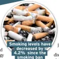  ??  ?? Smoking levels have decreased by 4.2% since the smoking ban