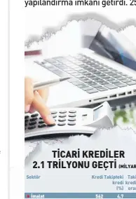  ??  ?? 6ektör İmalat İnşaat
562 248