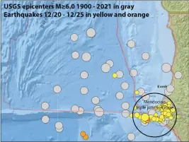  ?? CONTRIBUTE­D ?? Historic earthquake­s of magnitude 6or higher are mapped off the coast of Humboldt County.