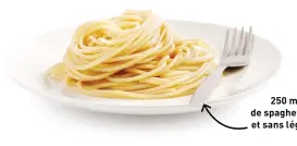  ??  ?? 250 ml (1 tasse) de spaghettis cuits, avec et sans légumes ajoutés