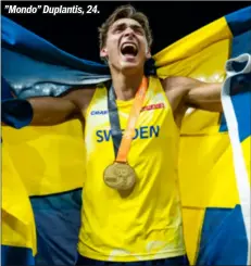  ?? ?? ”Mondo” Duplantis, 24.