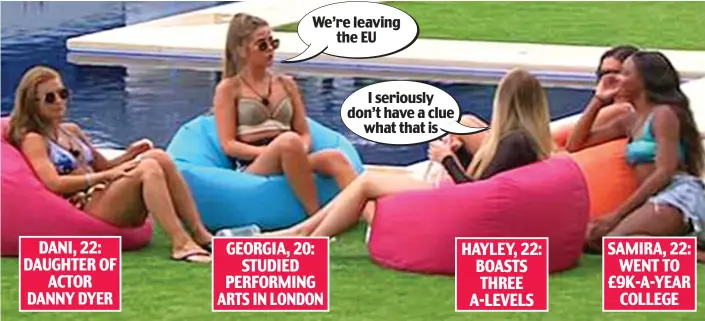  ??  ?? I seriously don’t have a clue what that is DANI, 22: DAUGHTER OF ACTOR DANNY DYER GEORGIA, 20: STUDIED PERFORMING ARTS IN LONDON SAMIRA, 22: WENT TO £9K-A-YEAR COLLEGE HAYLEY, 22: BOASTS THREE A-LEVELS