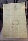  ??  ?? MIDDLE: The chart on which Jocelyn Bell recorded her first data from pulsar PSR B1919+21 in 1967. It was initially called LGM, for ‘Little Green Men’, such was the regularity of its signal.