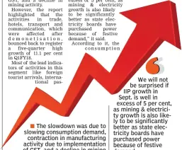  ??  ?? The slowdown was due to slowing consumptio­n demand, contractio­n in manufactur­ing activity due to implementa­tion of GST, and a decline in mining activity.MOST OF the lead indicators of activities in this segment have showed an uptick in recent months We will not be surprised if IIP growth in Sept. is well in excess of 5 per cent, as mining &amp; electricit­y growth is also likely to be significan­tly better as state electricit­y boards have purchased power because of festive demand — SBI Research