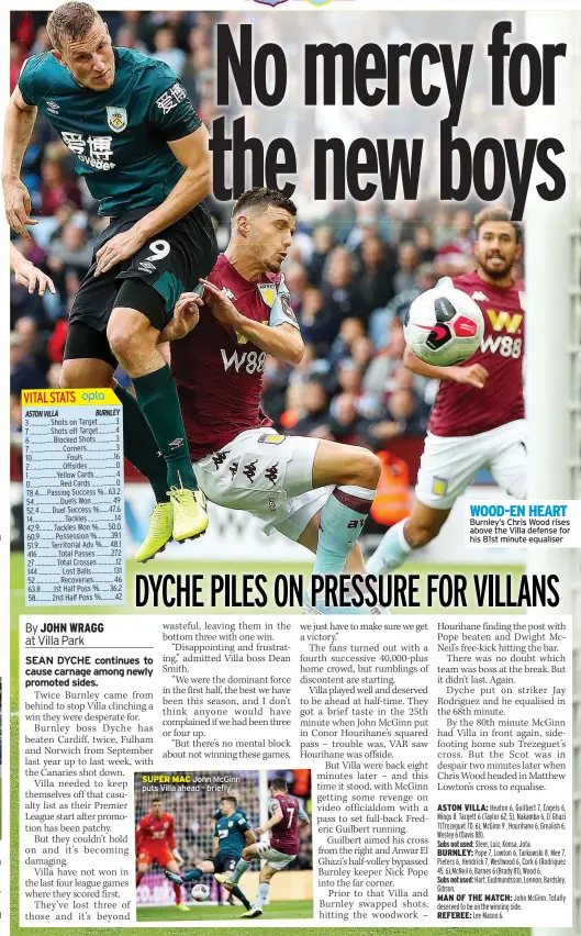  ??  ?? SUPER MAC John McGinn puts Villa ahead – briefly WOOD-EN HEART Burnley’s Chris Wood rises above the Villa defense for his 81st minute equaliser