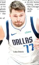  ?? ?? Luka Doncic